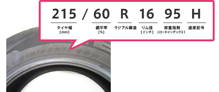 中古タイヤ価格表｜タイヤ、中古タイヤ、激安タイヤは大阪のt-craftまで！ホイール買取や輸入タイヤも格安！